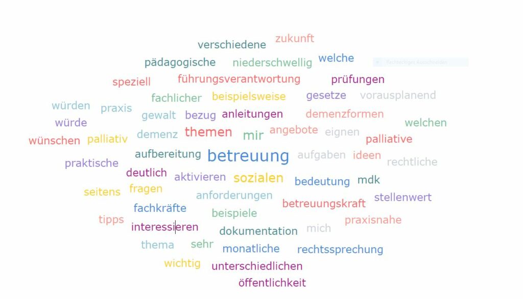Palliative Angebote, rechtliche Hintergründe oder Demenzformen: Die Teilnehmenden der Umfrage machten von der Möglichkeit Gebrauch, gezielte Themenwünsche zu platzieren, über die sie gern mehr in der Zeitschrift lesen würden.