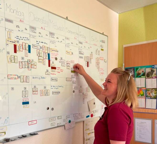Angebotsplanung mit Plantafel